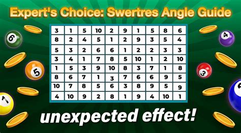 angle for swertres